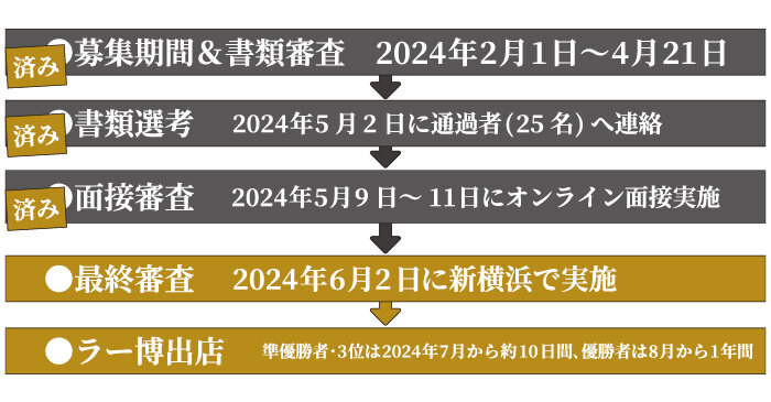 toryumon_final_2.jpg